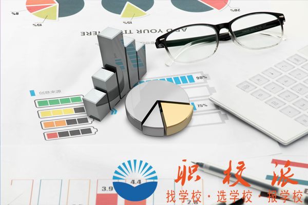 會(huì)計(jì)專業(yè)就業(yè)前景