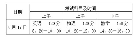 成都市實驗外國語學校自主招生考試安排