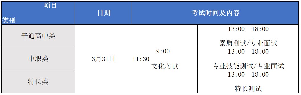 四川交通職業(yè)技術(shù)學(xué)院?jiǎn)握锌荚嚂r(shí)間安排