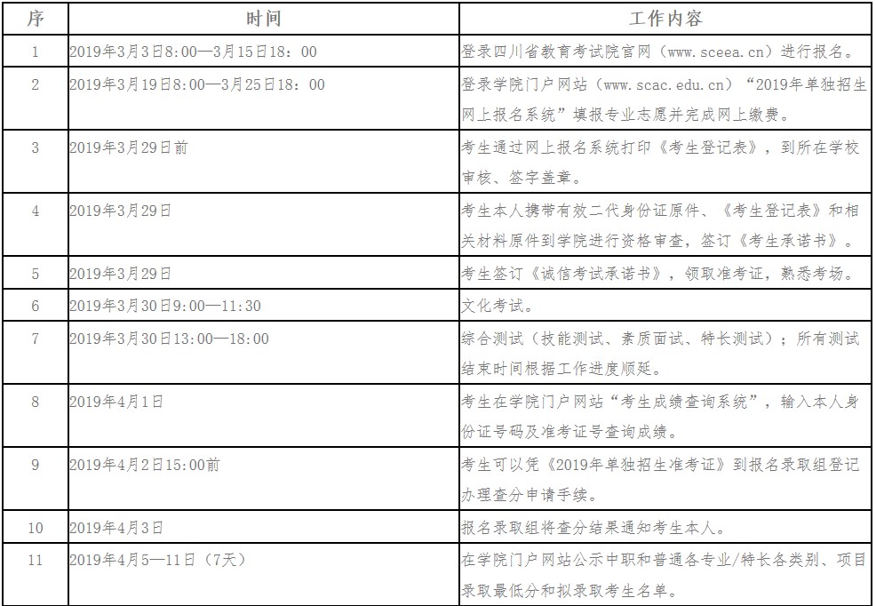 四川建筑職業(yè)技術(shù)學(xué)院?jiǎn)握袝r(shí)間安排表