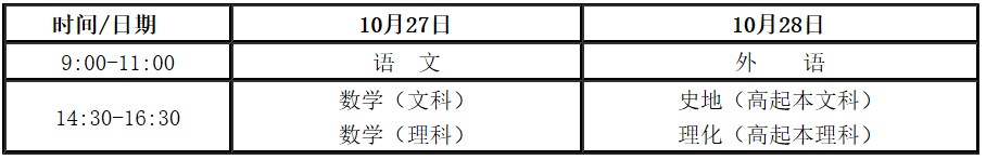 2019年全國成人高校招生統(tǒng)一考試時間表
