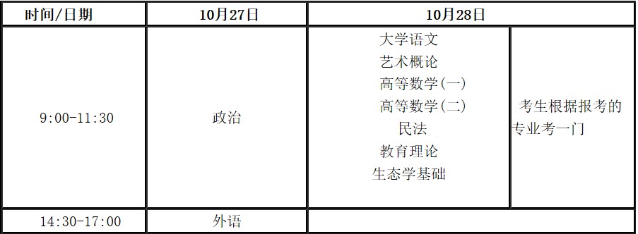 專科起點(diǎn)升本科考試時間表