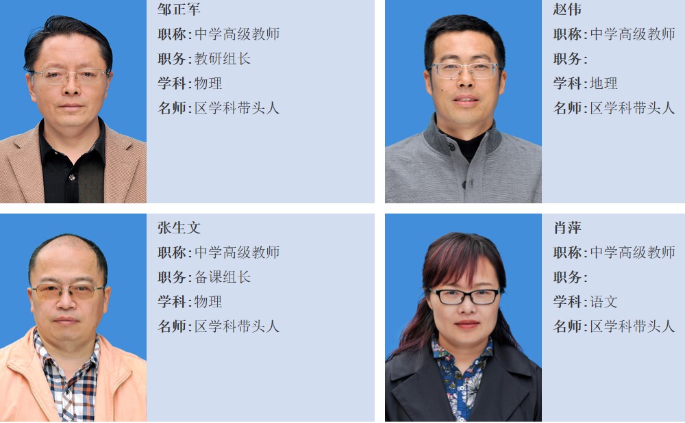 成都西北中學(xué)部分師資力量