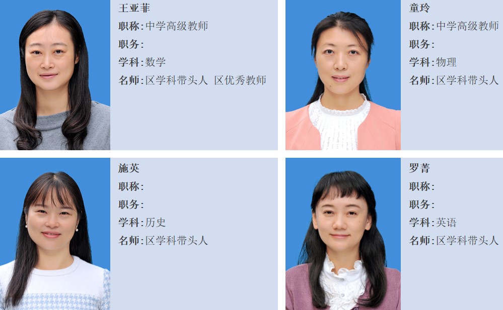 成都西北中學(xué)部分師資力量