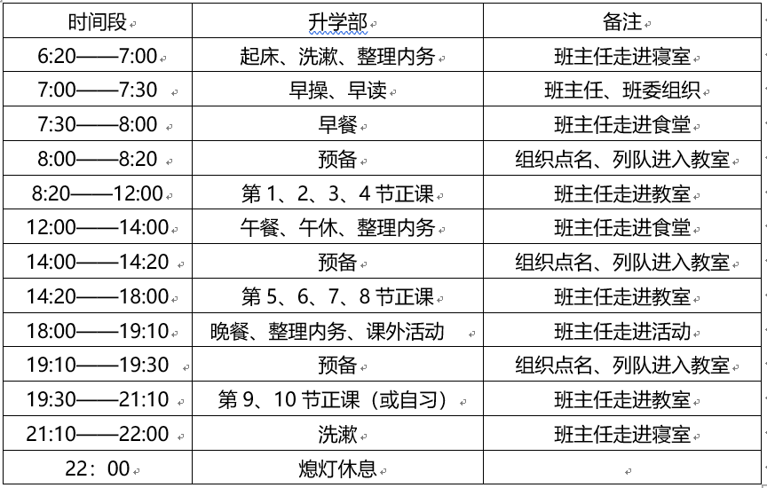 成都希望衛(wèi)校上課作息
