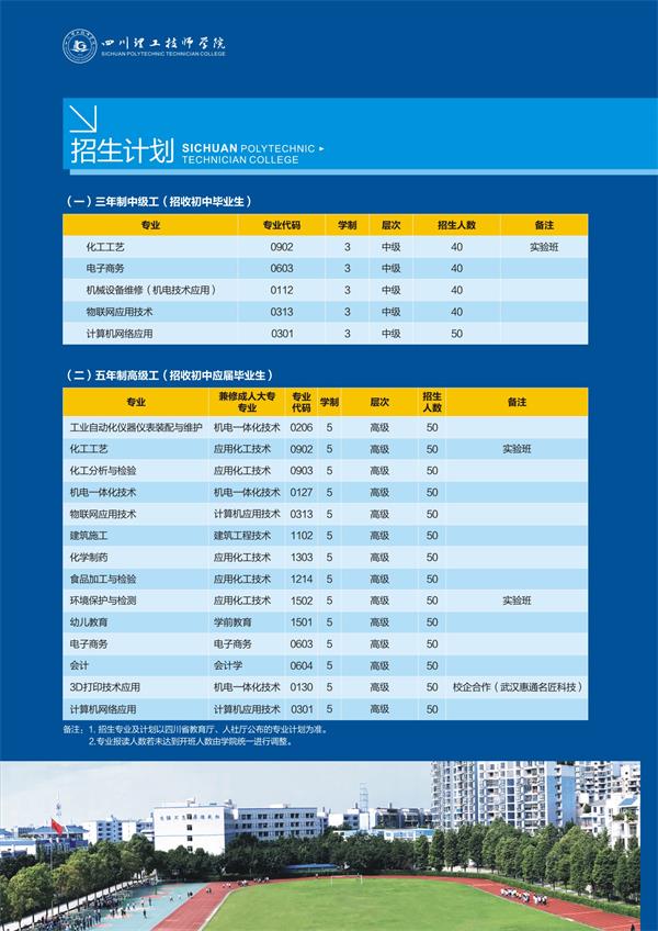 四川理工技師學院招生專業(yè)