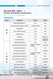 天府新區(qū)信息職業(yè)學(xué)院2019年招生簡(jiǎn)章