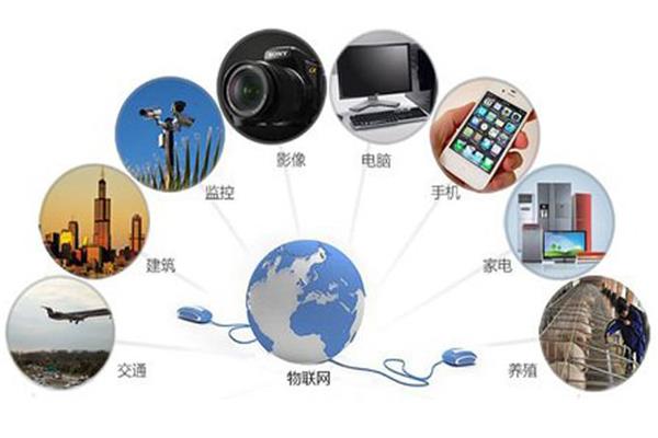 物聯(lián)網(wǎng)專業(yè)