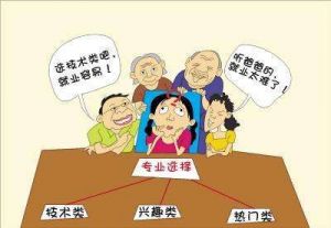 四川中專職業(yè)技術(shù)學(xué)校有哪些適合女生的專業(yè)_2019成都職業(yè)中專招生簡章有哪些
