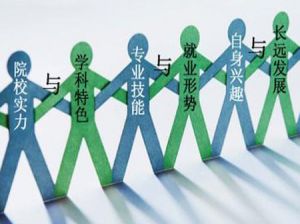 四川中專職業(yè)技術(shù)學(xué)校的老年服務(wù)與管理專業(yè)怎么樣呢_成都職業(yè)中專招生簡章有哪些
