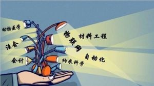 四川中專職業(yè)技術(shù)學(xué)校哪里報(bào)讀工商管理專業(yè)比較好_成都職業(yè)中專招生簡(jiǎn)章有哪些