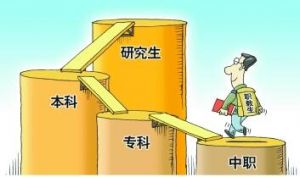 2019年四川科技職業(yè)學(xué)院招生簡(jiǎn)章_四川職業(yè)技術(shù)學(xué)校排名榜_如何選擇成都職業(yè)技術(shù)學(xué)校