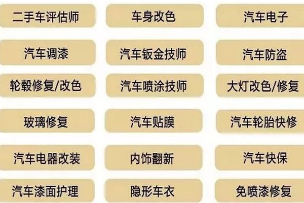 北方汽修專業(yè)