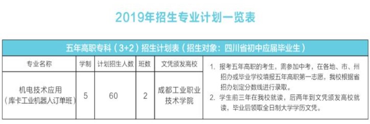 2019年浦江縣職業(yè)中專學(xué)校招生專業(yè)計劃一覽表