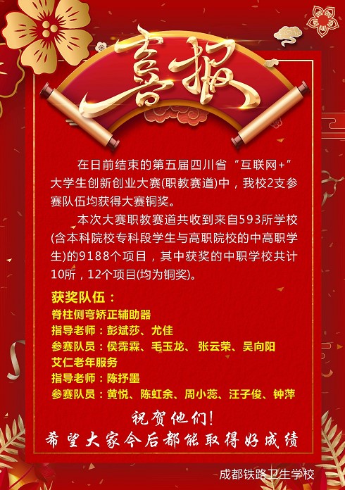 成都鐵路衛(wèi)生學(xué)校在2019四川省大學(xué)生創(chuàng)新創(chuàng)業(yè)大賽中喜獲佳績喜報