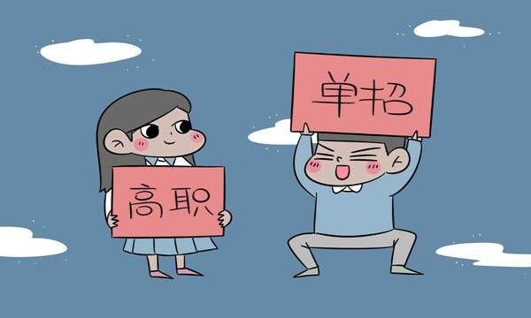 高職單招考試