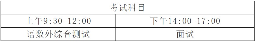2020年成都新格林藝術(shù)高級(jí)中學(xué)校招生錄取安排