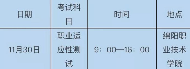 綿陽職業(yè)技術(shù)學(xué)院高職擴(kuò)招考試時間及地點