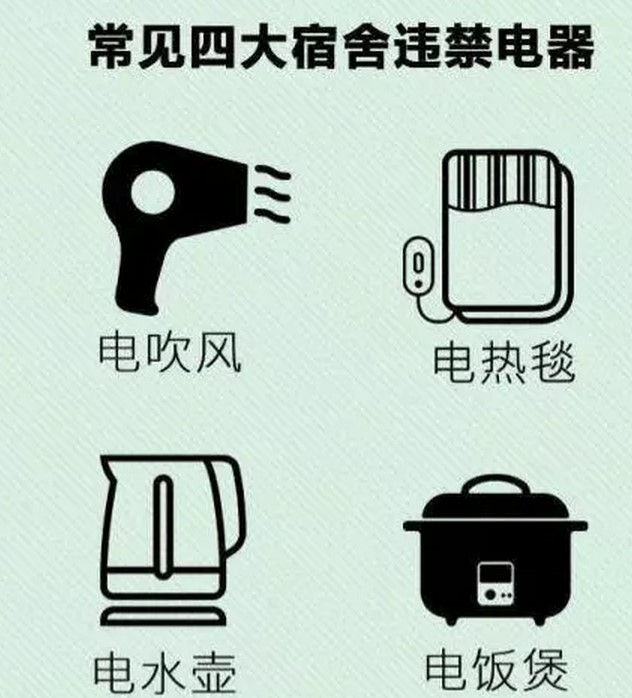 城市技師學(xué)院排查寢室禁止物品在行動