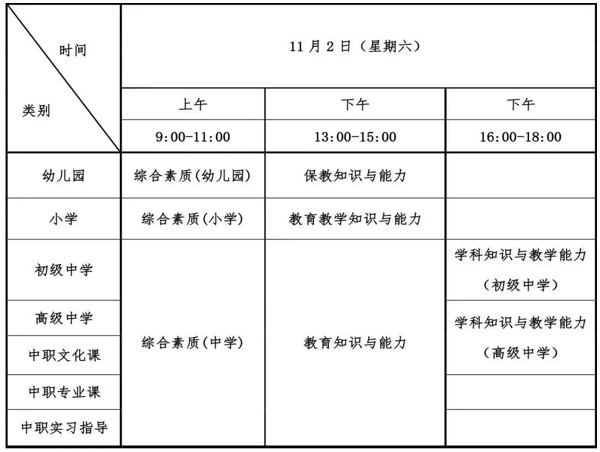 教師資格準考證打印流程