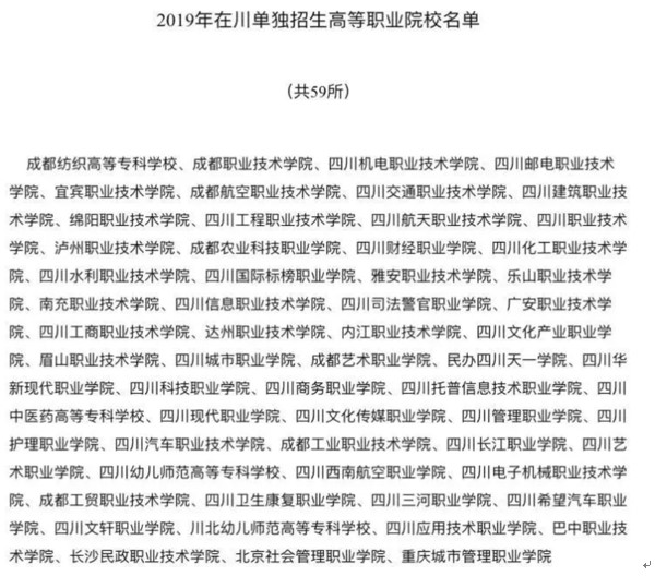 2019年四省56所單招高職院校