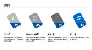 四川中職學(xué)校愛(ài)華學(xué)院培訓(xùn)學(xué)習(xí)5G時(shí)代