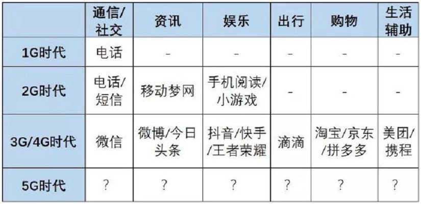 四川中職學校
