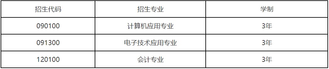 2020年成都天府職業(yè)技術(shù)學(xué)校招生專(zhuān)業(yè)