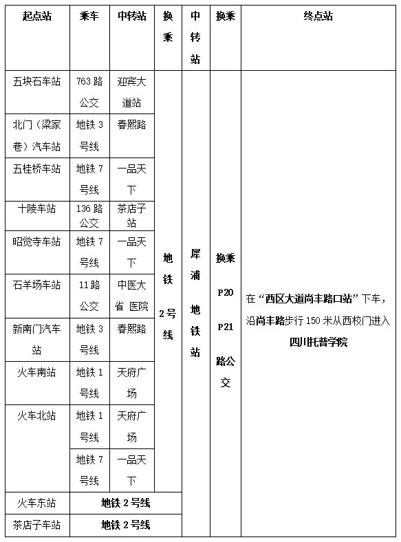 退役軍人高職擴招