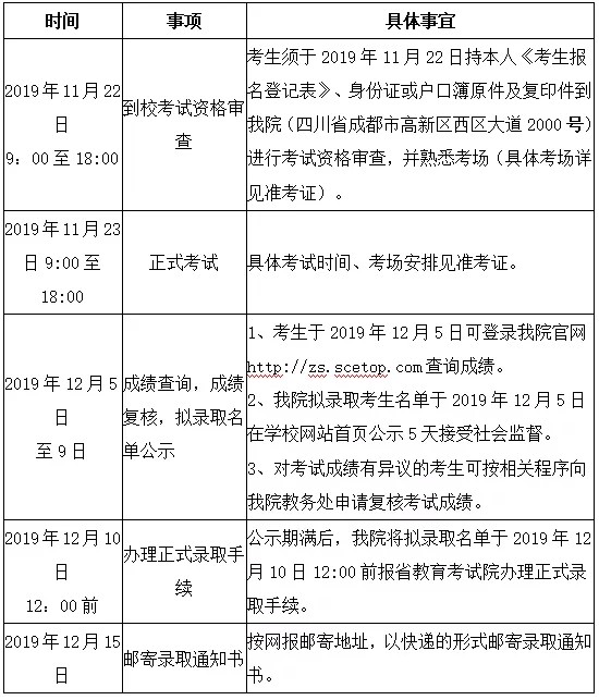 四川托普信息技術(shù)職業(yè)學院