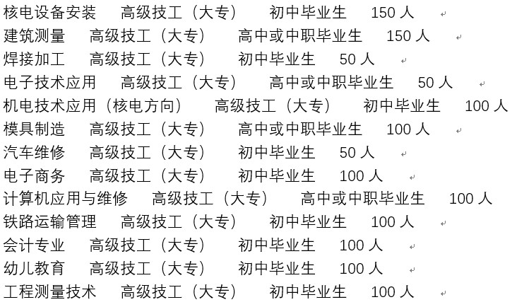 2020年四川核工業(yè)技師學(xué)院招生專業(yè)