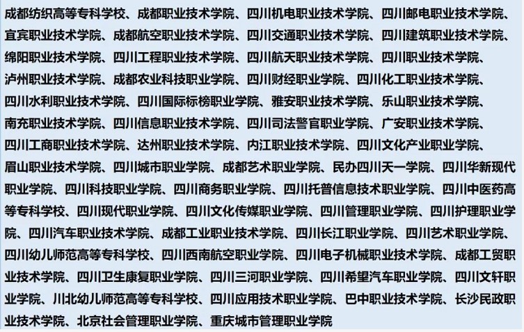2018年、2019年在川進(jìn)行高職單招的院校名單
