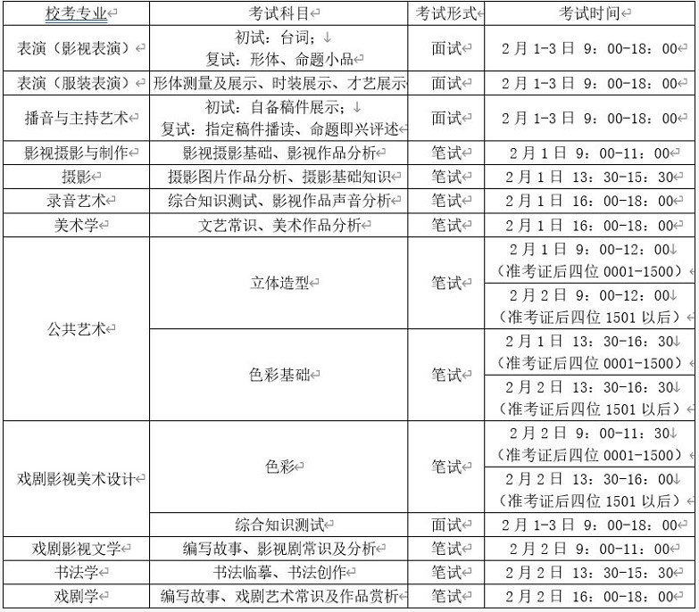 2020年四川文化藝術(shù)學(xué)院考試專業(yè)和科目
