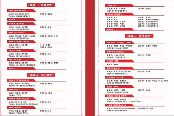 成都中職院校