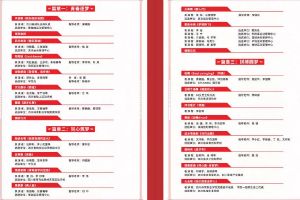 成都中職院校四川城市技師學(xué)院2020迎春晚會等你來!