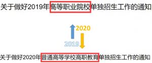 單招備考收藏，2019-2020年四川“高職單招”對(duì)比!