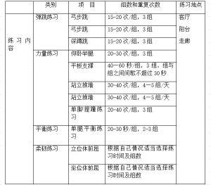 成都高中學校金堂中學外國語實驗學校寒假期間體育鍛煉指南