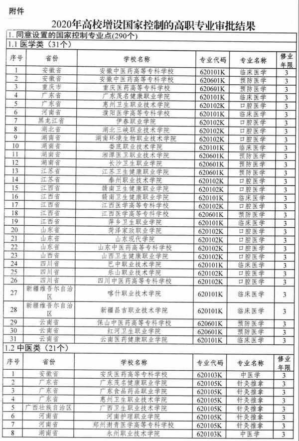 川南幼兒師范高等?？茖W(xué)校