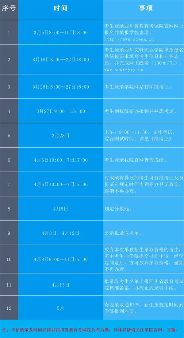 四川文軒職業(yè)學(xué)院招生