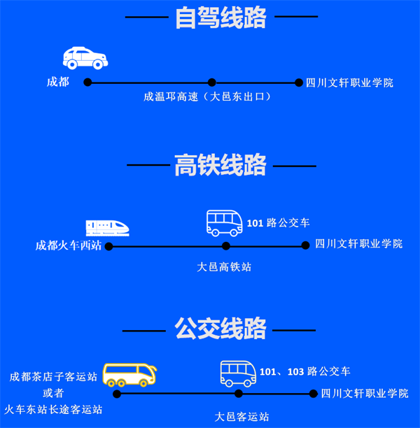 四川文軒職業(yè)學(xué)院招生簡(jiǎn)章