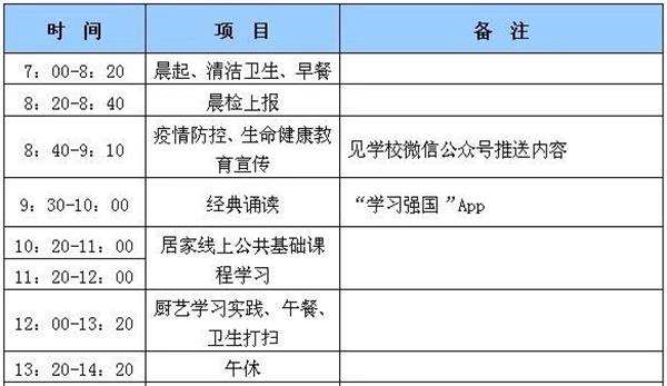 成都中專學(xué)校