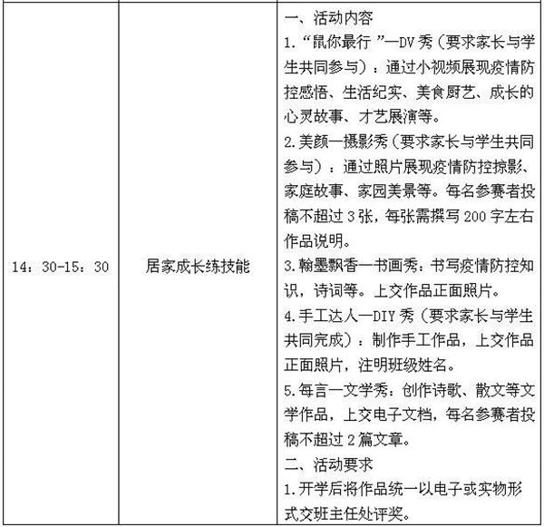 石化工業(yè)學(xué)校