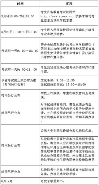 2020年川南幼兒師范高等?？茖W(xué)校日程安排