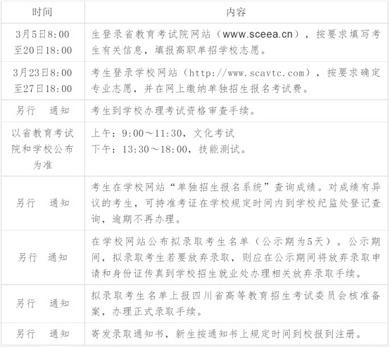 2020年四川汽車職業(yè)技術(shù)學(xué)院時間安排