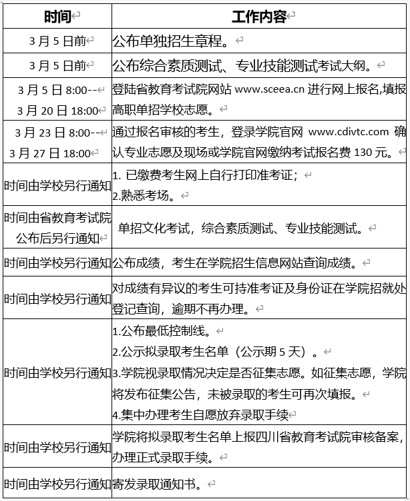 2020年四川工業(yè)職業(yè)技術(shù)學(xué)院?jiǎn)为?dú)招生時(shí)間安排