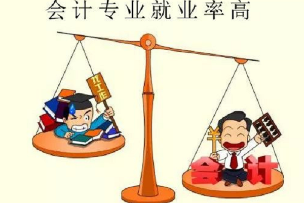 成都中專學(xué)校