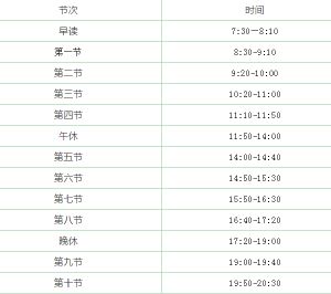 四川城市技師學院開學啦|成都中專學校停課不停學