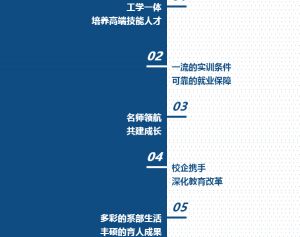 2020年四川航天職業(yè)技術(shù)學(xué)院飛行器制造系招生簡章介紹