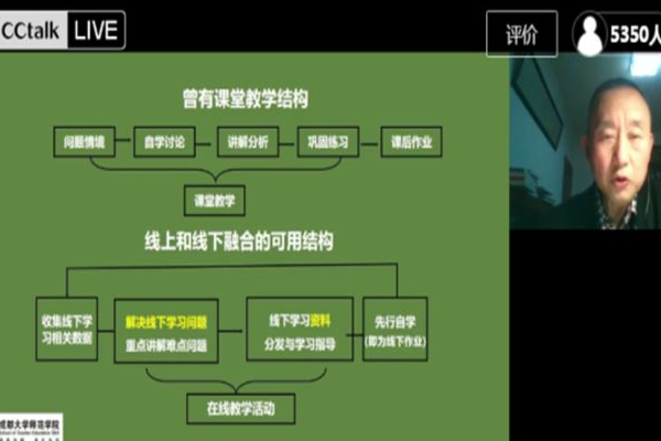 四川職業(yè)高中