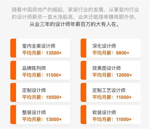 成都中專學(xué)校